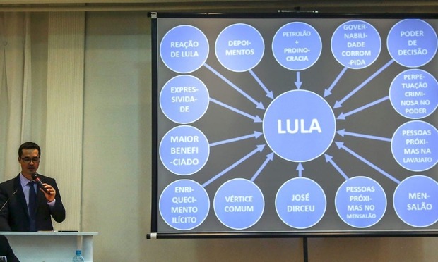 STJ manda Deltan Dallagnol indenizar Lula por denúncia em PowerPoint